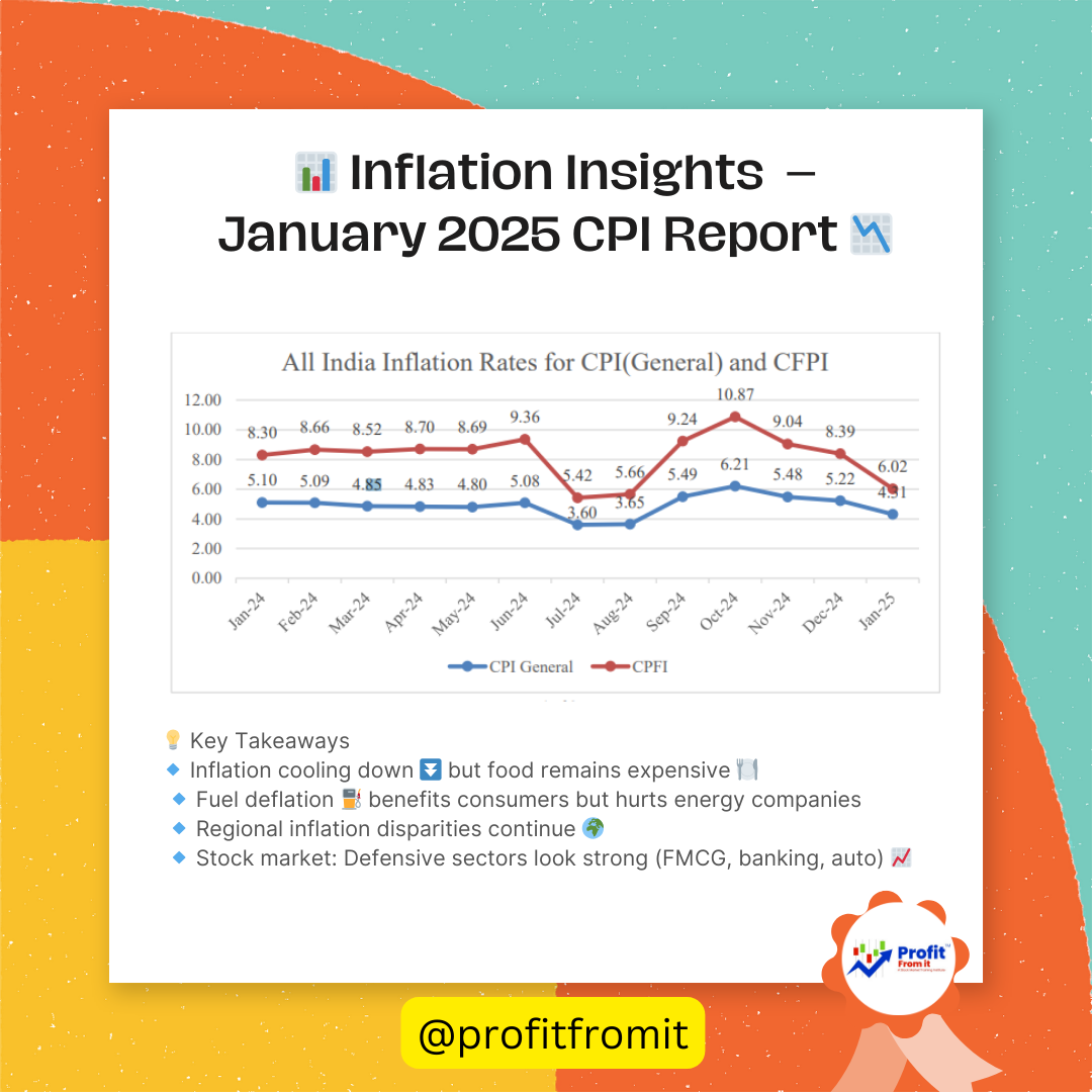 Inflation October24 Update